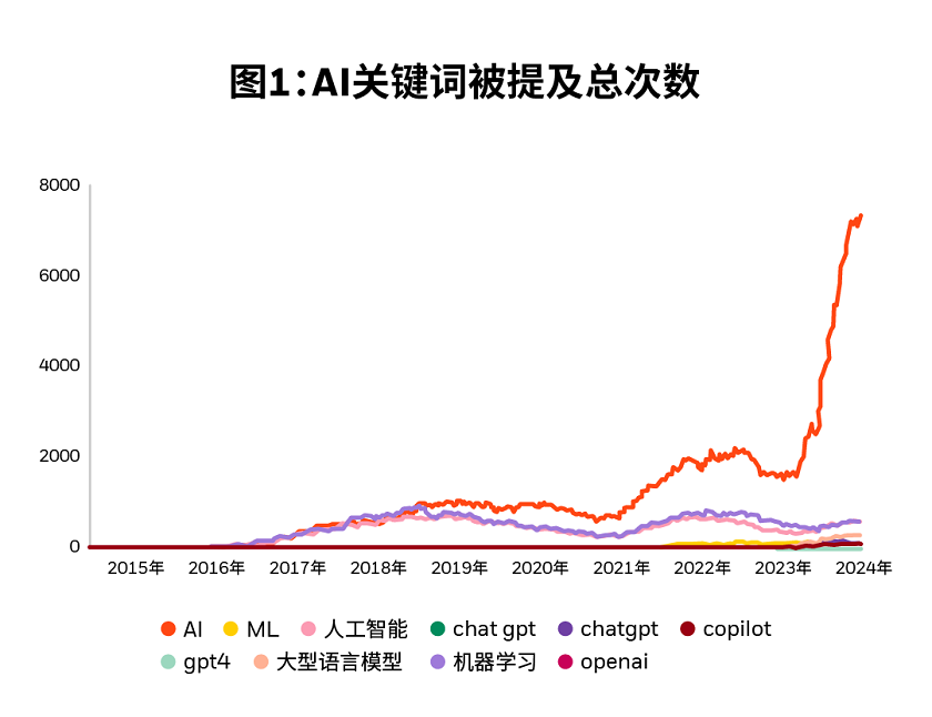 3-图1.png