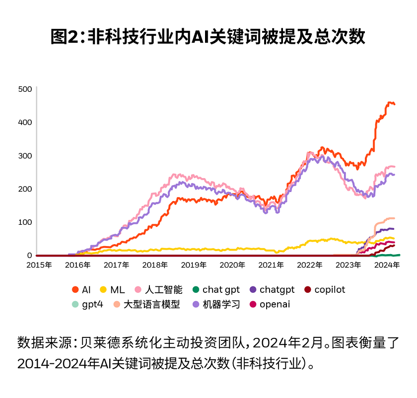 3-图2.png