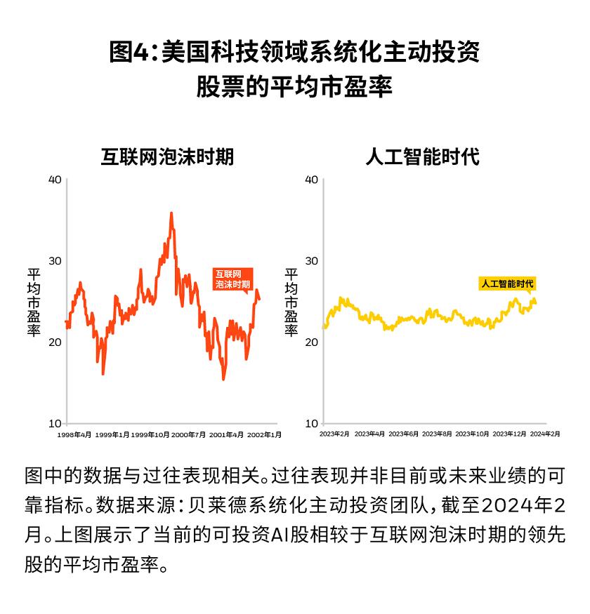 3-图4.png