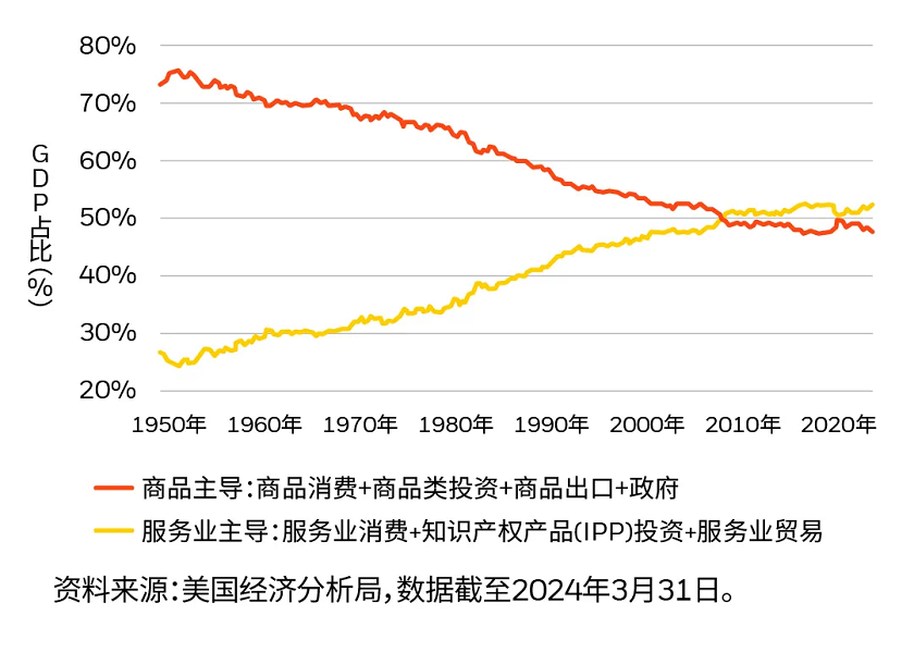 1-图1.png