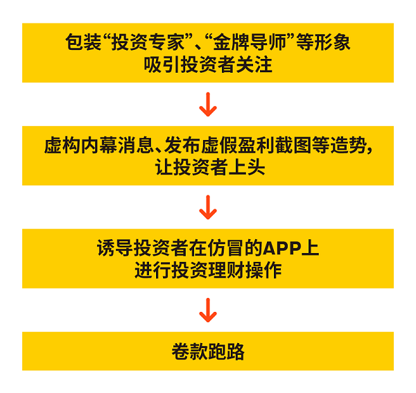 投教配图.png