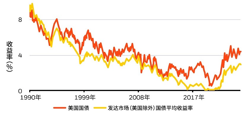 图表.jpg
