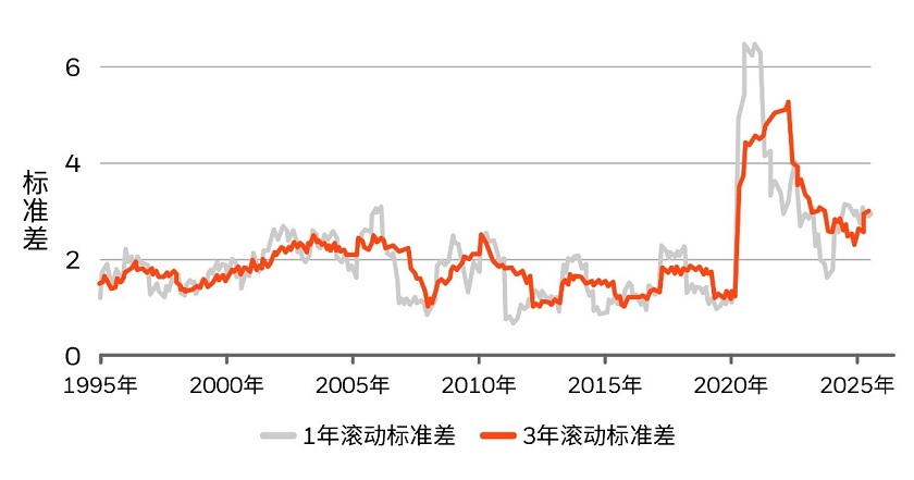 图表.jpg
