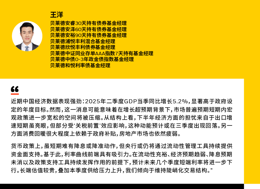 王洋.png