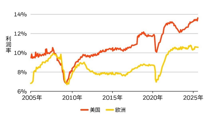 图表.jpg