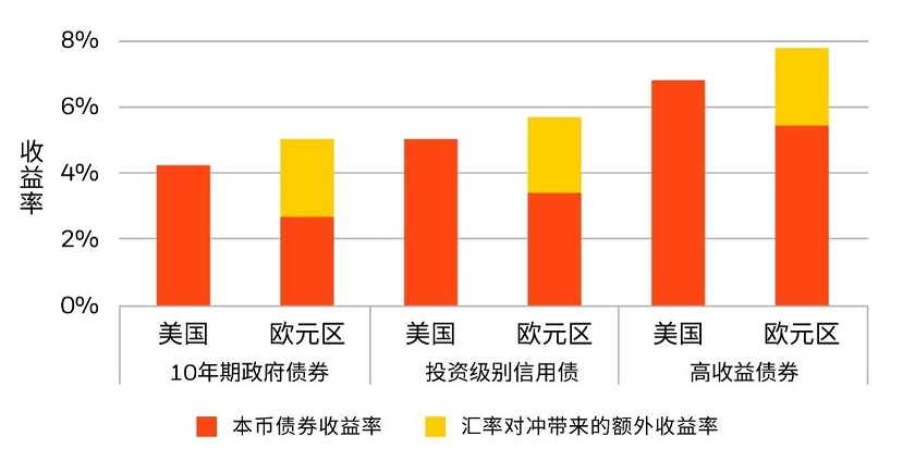 图表.jpg