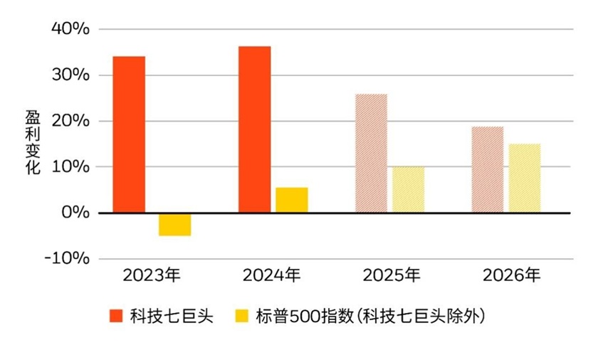 图表.jpg 图表.jpg