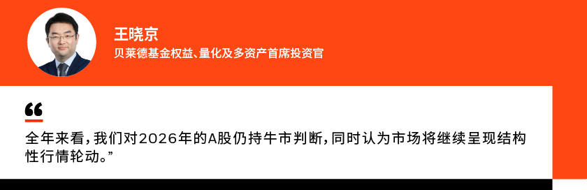 王晓京.png 王晓京.png
